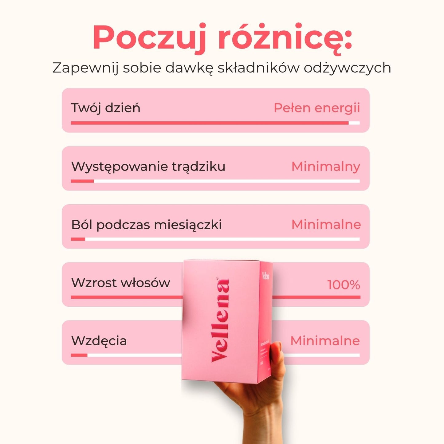 Kobiece zdrowie | Napój | Grejpfrut | Vellena