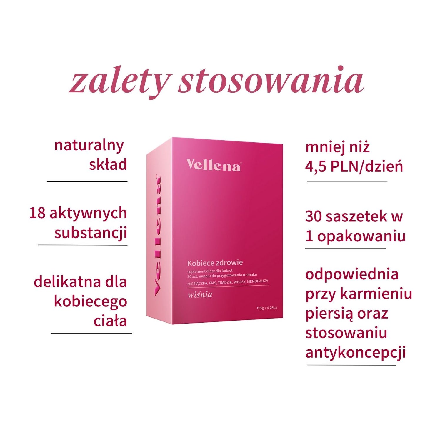 Kobiece zdrowie | Napój | Wiśnia | Vellena