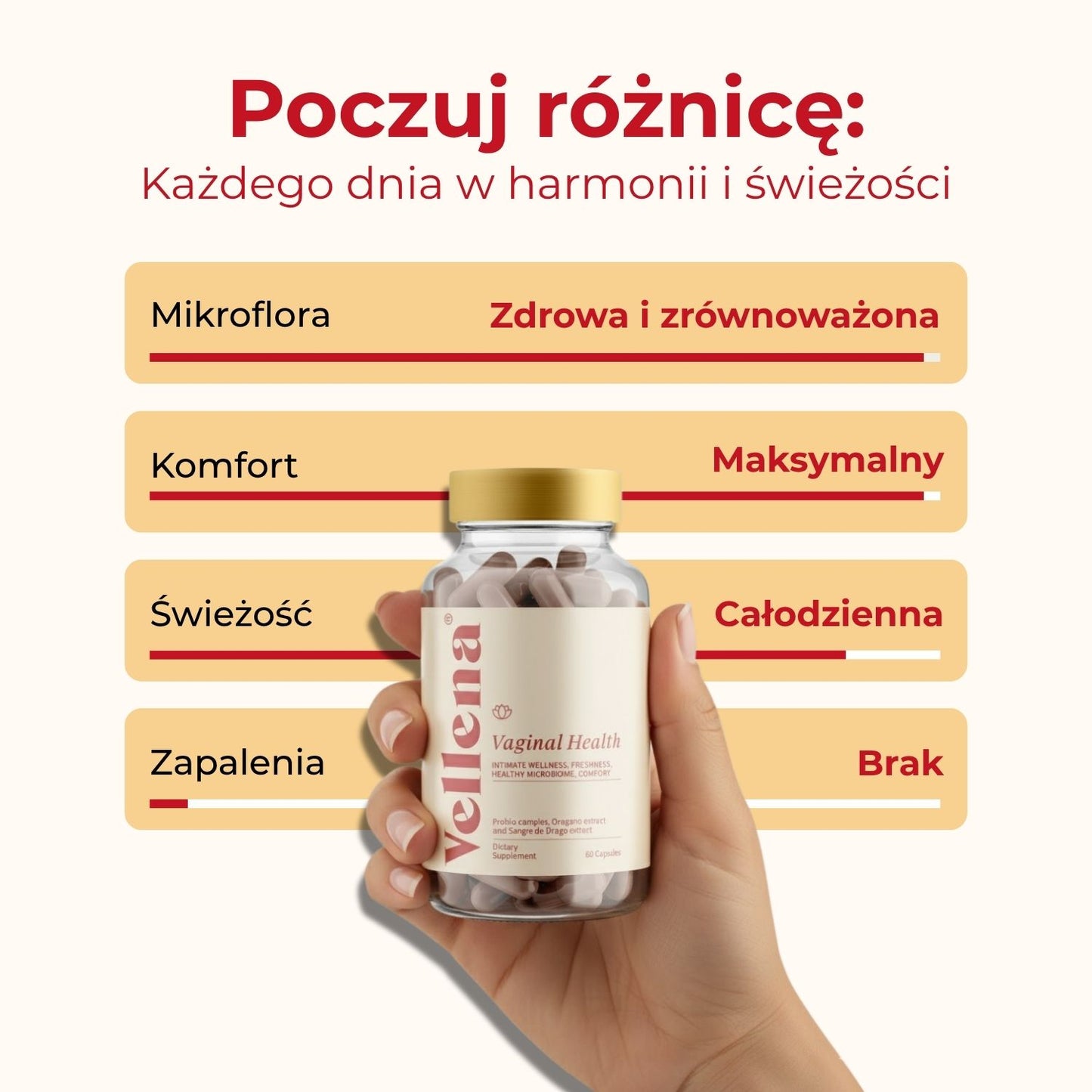 Zdrowie intymne | Kapsułki | Vellena